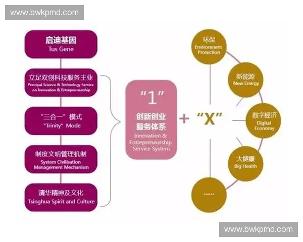 基于科学评估的竞技体育训练周期管理与效果提升研究路径与实践探索