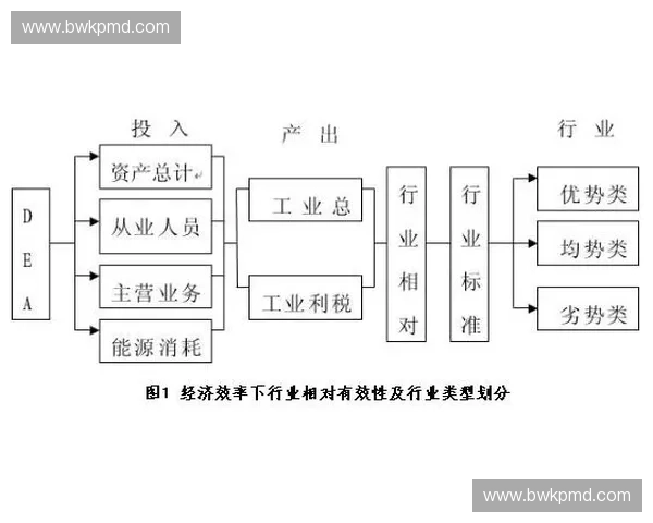 以柔韧提升为核心的全周期身体机能优化训练方案实践指南系统路径