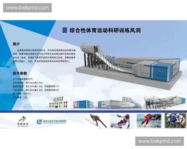 体育科研驱动高校运动训练智能化发展与健康促进协同创新路径研究